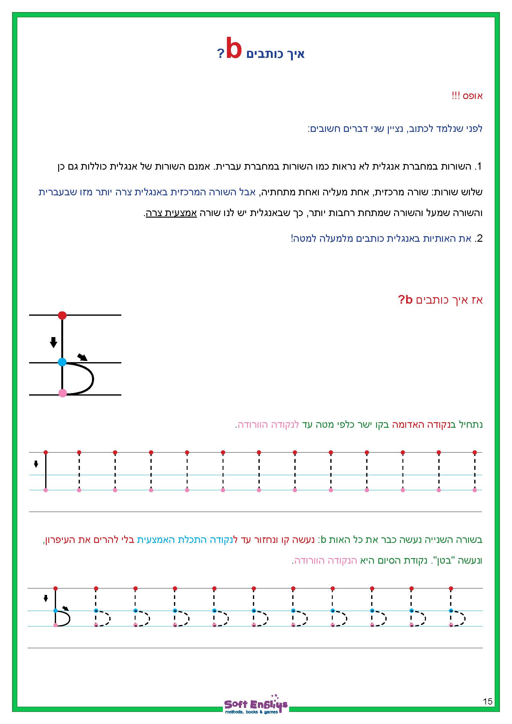 סדרת ספרים ללימוד קריאה באנגלית | ללמוד לקרוא אנגלית בקלות
